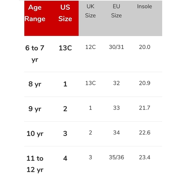 Hunter Big Kids Original Gloss Chelsea Boots 3B/4G - Picture 3 of 11